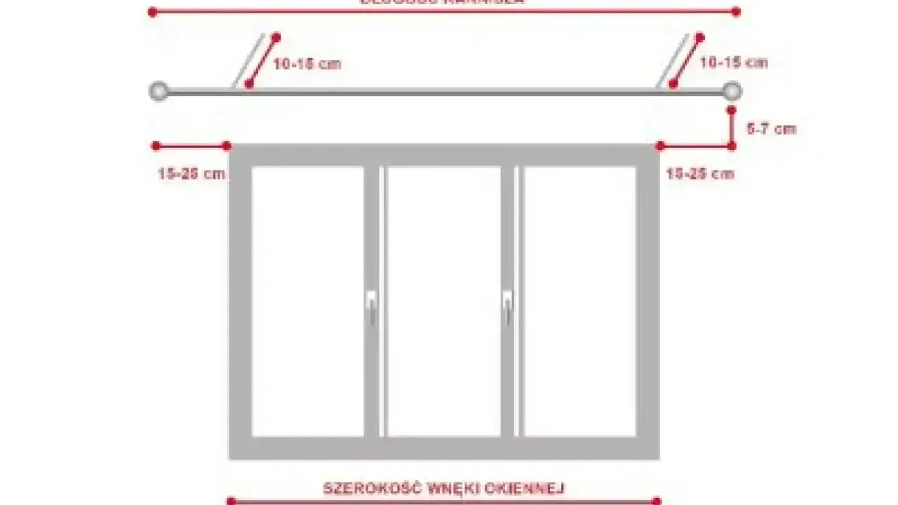Schemat montażu karnisza: odległość od ściany 15-25 cm, odległość od sufitu 10-15 cm. Okno ma szerokość 150 cm.