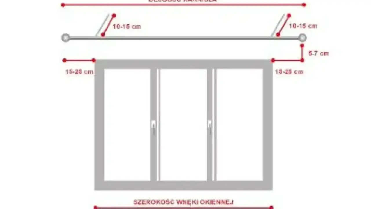 Schemat pokazuje, jak zmierzyć karnisz: odległość od ściany (6-7 cm) i odległość od okna (15-25 cm).