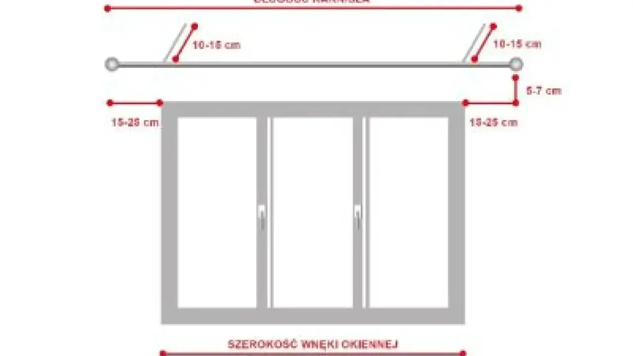 Schemat pokazuje, jak mierzyć wnękę na karnisz. Odległość od ściany do karnisza to 10-15 cm, a odległość od okna do karnisza to 15-25 cm.