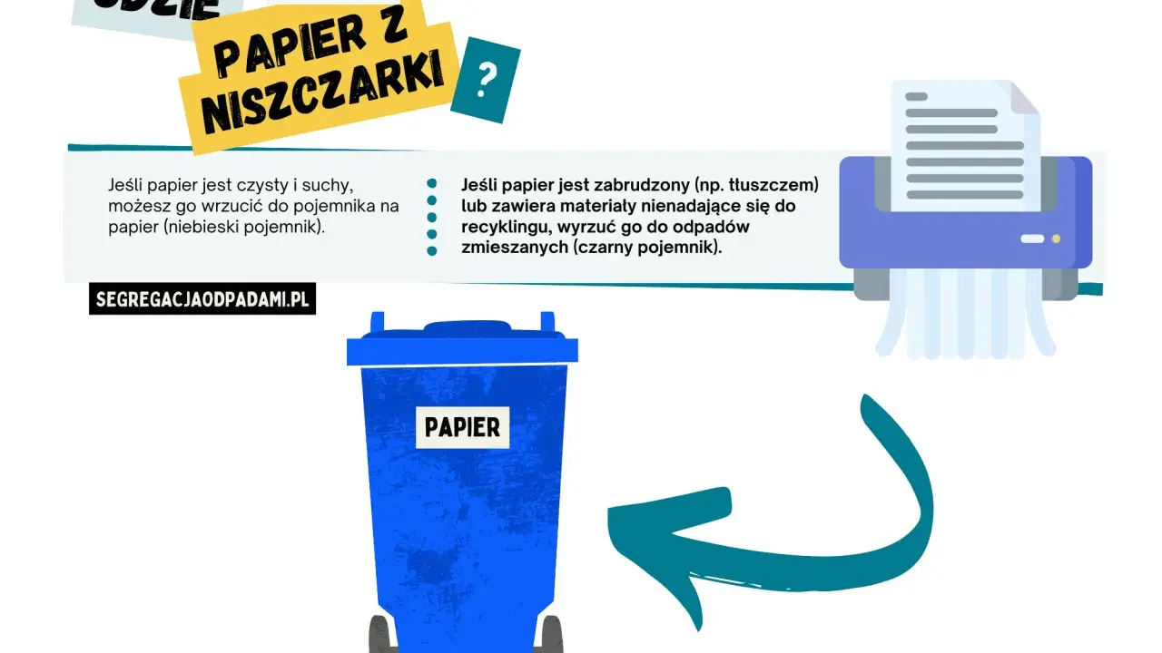 Gdzie wyrzucić papier z niszczarki? Czysty do niebieskiego pojemnika na papier, zabrudzony do odpadów zmieszanych.