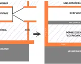 Schemat pokazuje, czym wypełnić szczelinę między sufitem a ścianą: 8 cm pustaka lub 18 cm pustaka.