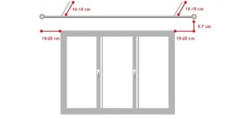 Schemat pokazuje, jak mierzyć wnękę na karnisz. Odległość od ściany do karnisza to 10-15 cm, a odległość od okna do karnisza to 15-25 cm.