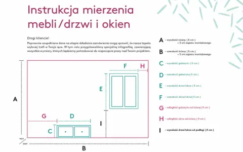 Instrukcja mierzenia mebli/drzwi i okien z oznaczeniami tapet. Schemat pokazuje jak mierzyć wymiary ścian, mebli i okien.