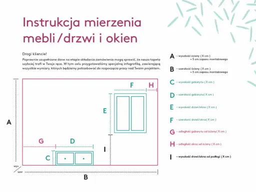 Instrukcja mierzenia mebli/drzwi i okien z oznaczeniami tapet. Schemat pokazuje jak mierzyć wymiary ścian, mebli i okien.