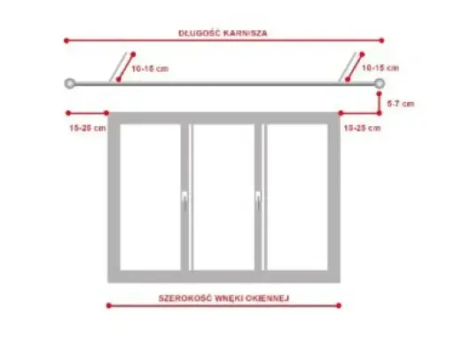 Schemat montażu karnisza: odległość od ściany 15-25 cm, odległość od sufitu 10-15 cm. Okno ma szerokość 150 cm.