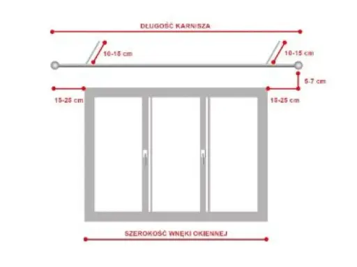 Schemat pokazuje, jak mierzyć wnękę na karnisz. Odległość od ściany do karnisza to 10-15 cm, a odległość od okna do karnisza to 15-25 cm.