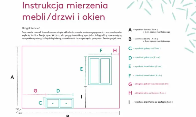 Instrukcja mierzenia mebli/drzwi i okien z oznaczeniami tapet. Schemat pokazuje jak mierzyć wymiary ścian, mebli i okien.