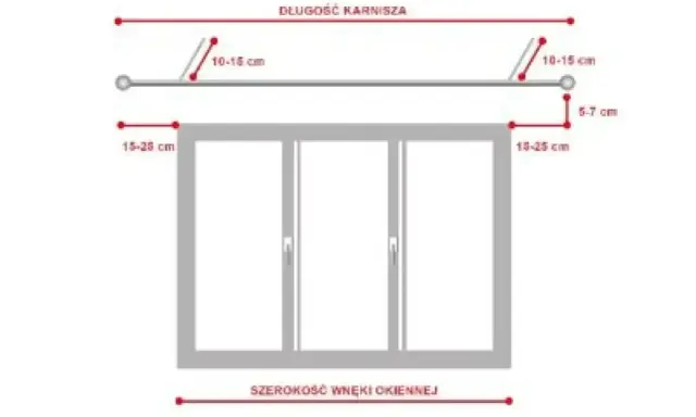 Schemat montażu karnisza: odległość od ściany 15-25 cm, odległość od sufitu 10-15 cm. Okno ma szerokość 150 cm.