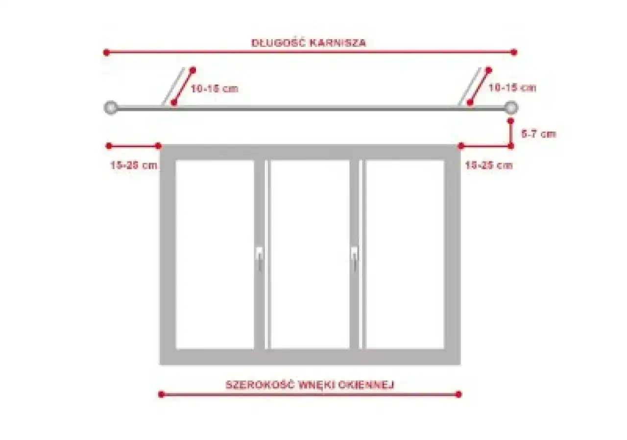 Schemat montażu karnisza: odległość od ściany 15-25 cm, od sufitu 10-15 cm. Okno ma szerokość 150 cm.